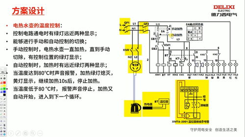 電氣產(chǎn)品應(yīng)用案例 總綱 方案設(shè)計(jì)