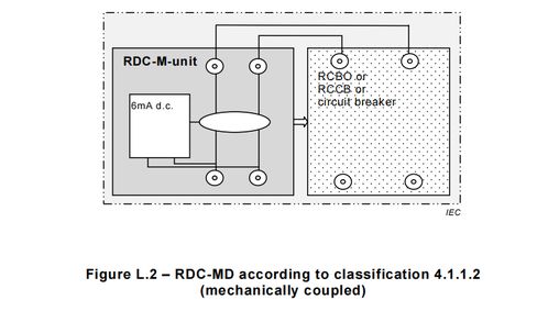 IEC 60947-2用于充電樁漏電流保護標準認證的可行性分析——以?？藗愃闺姎鉃槔? />
</a>
<span><a href=